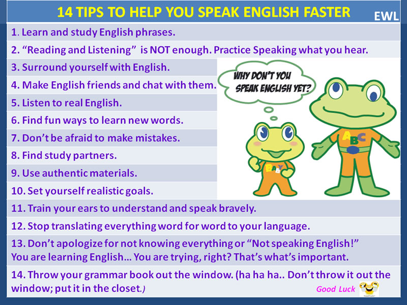 14 Tips To Help You Speak English Faster Materials For Learning English 8869