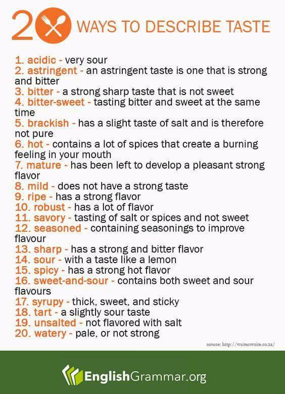 20 Ways to Describe Taste Materials For Learning English