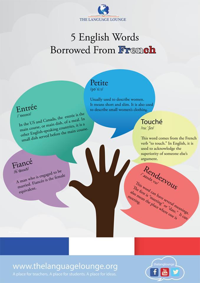  5 English Words Borrowed From French Materials For Learning English