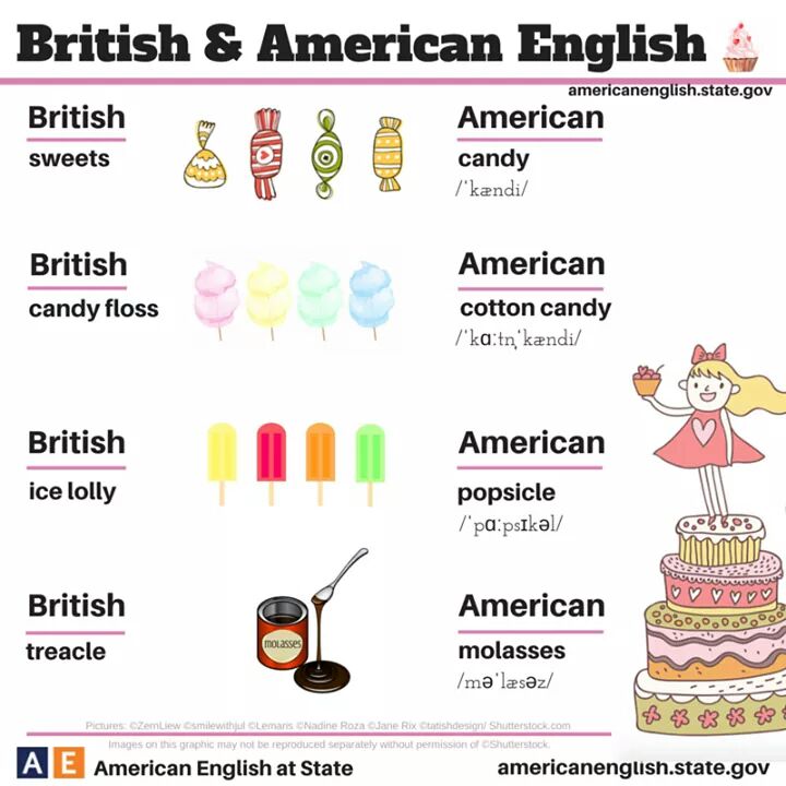 british-and-american-english-200-differences-illustrated-beauty-of