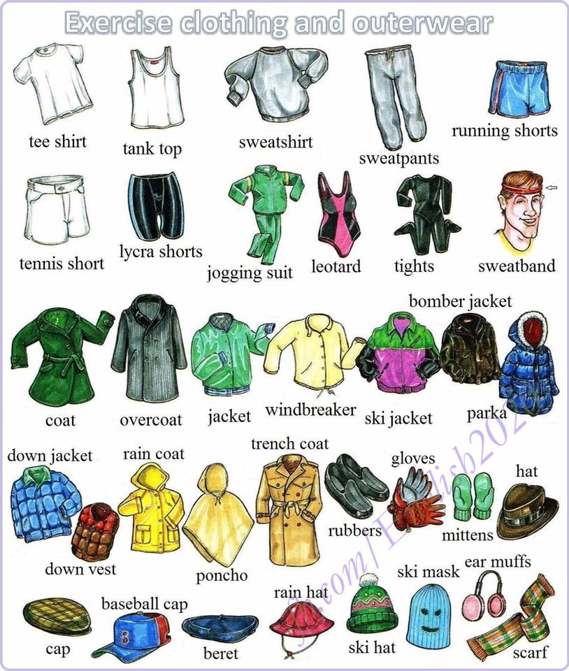 Clothing and Outerwear – Materials For Learning English