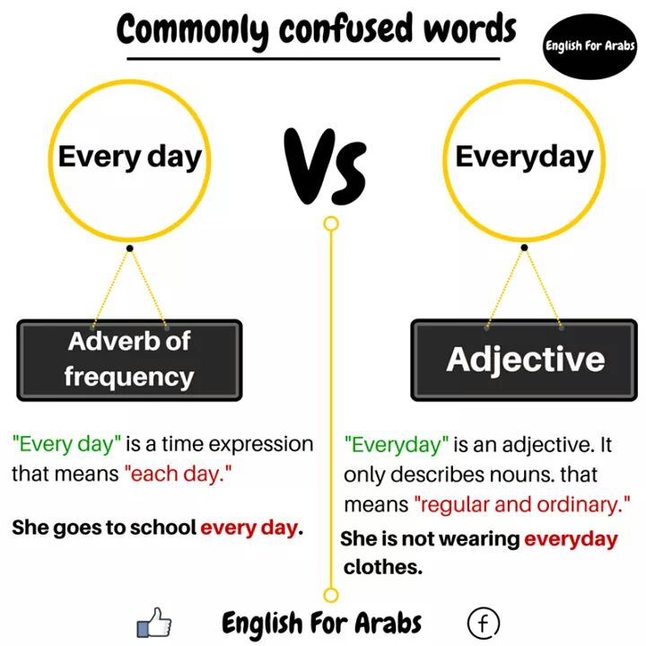 commonly-confused-words-5