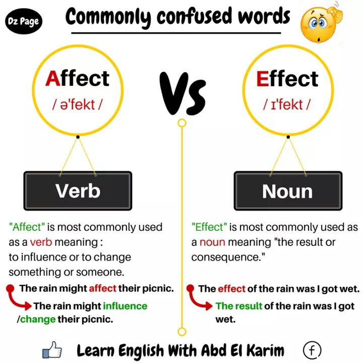 Commonly Confused Words – Materials For Learning English