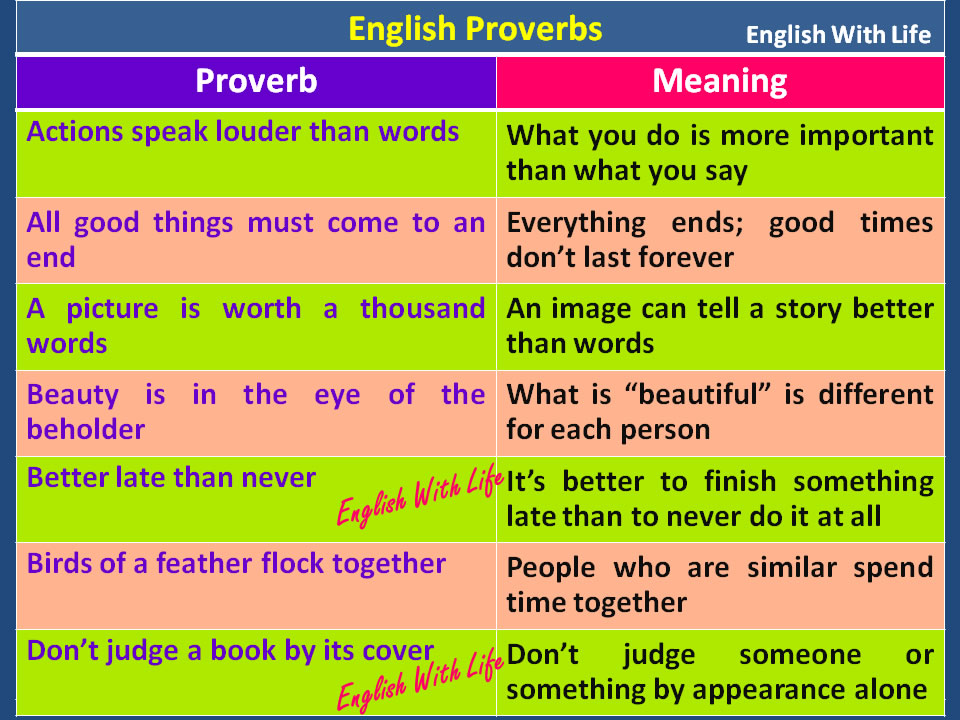 English Proverbs Materials For Learning English