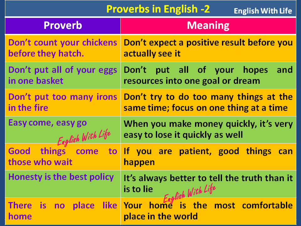 proverbs-list-of-25-famous-proverbs-with-useful-meaning-esl-grammar