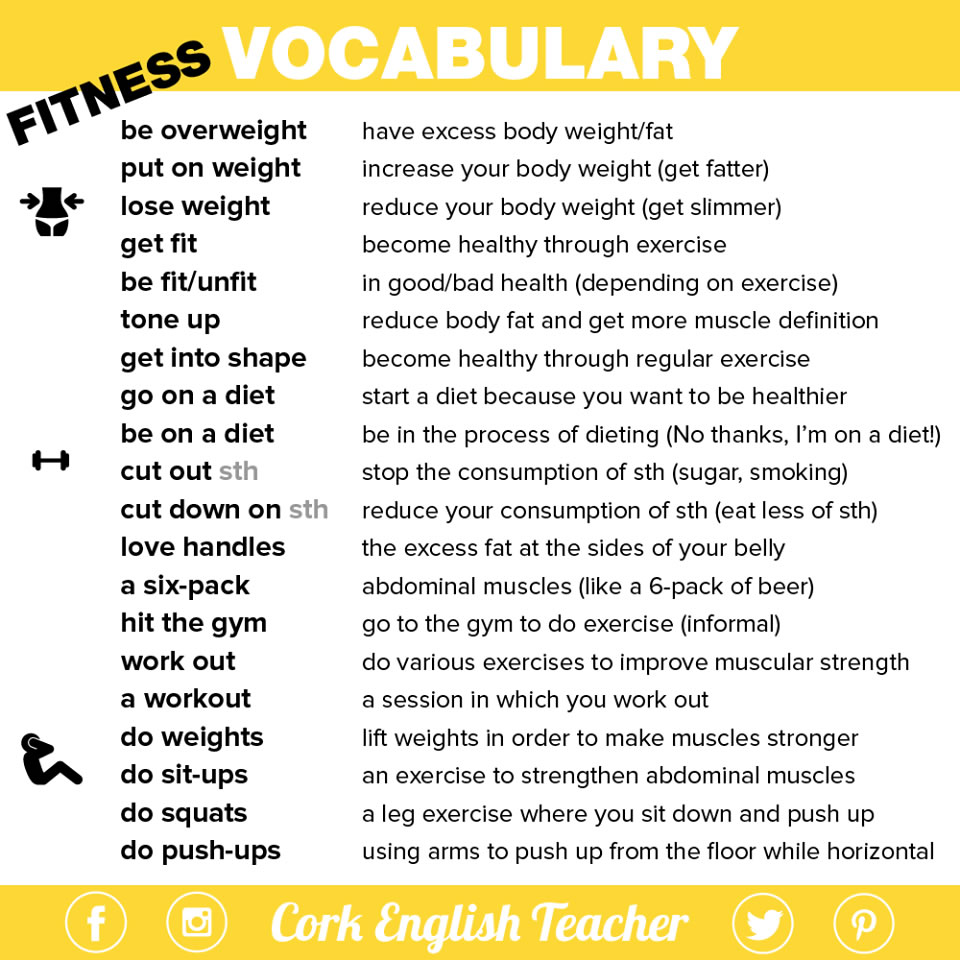 Gym Words List