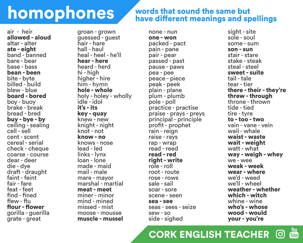 homophones-in-english-materials-for-learning-english