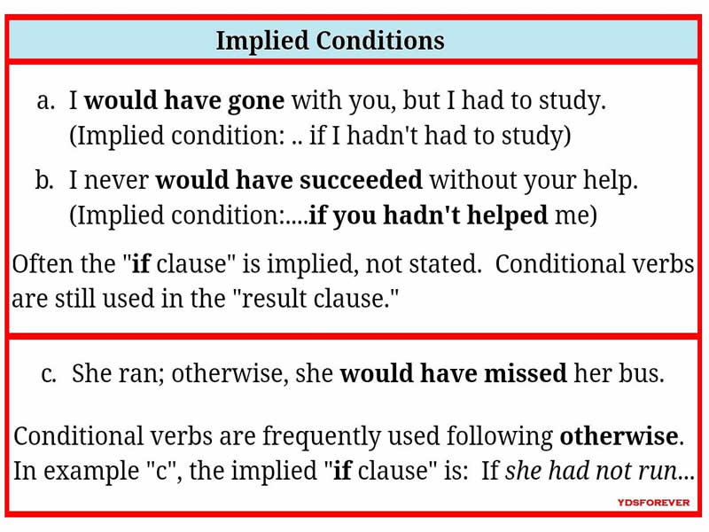 implied-conditions-materials-for-learning-english