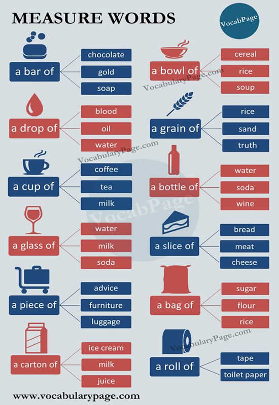 measure-words-in-english-materials-for-learning-english