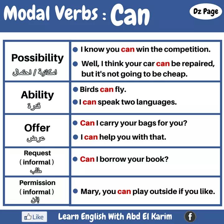 modal-verbs-can-and-could-materials-for-learning-english