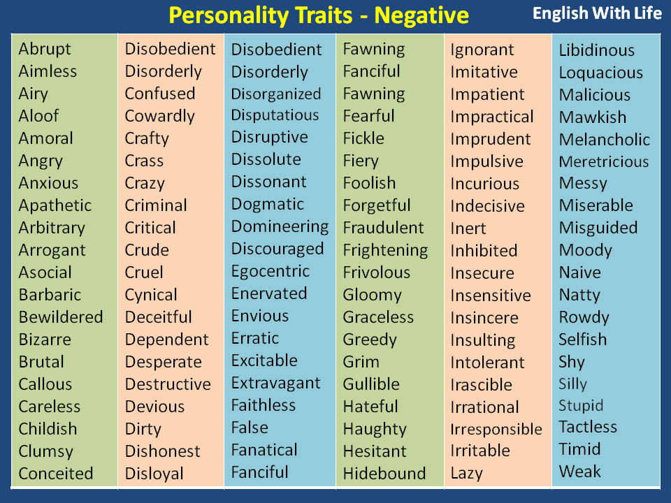 Personality Traits Negative Materials For Learning English