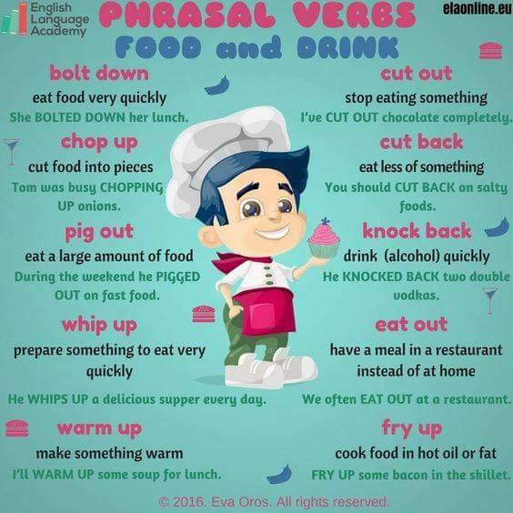 Phrasal Verbs Food And Drink Materials For Learning English