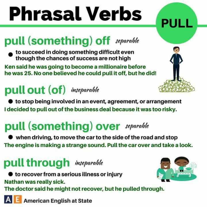 10+ Common Phrasal Verbs with PULL (with their Meaning & Examples) - ESLBUZZ