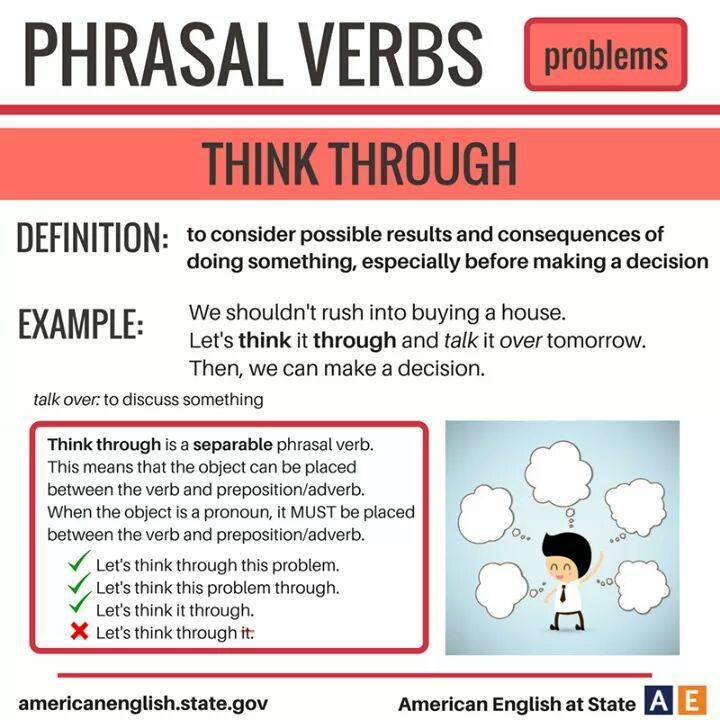 Phrasal Verbs Related To PROBLEMS Materials For Learning English