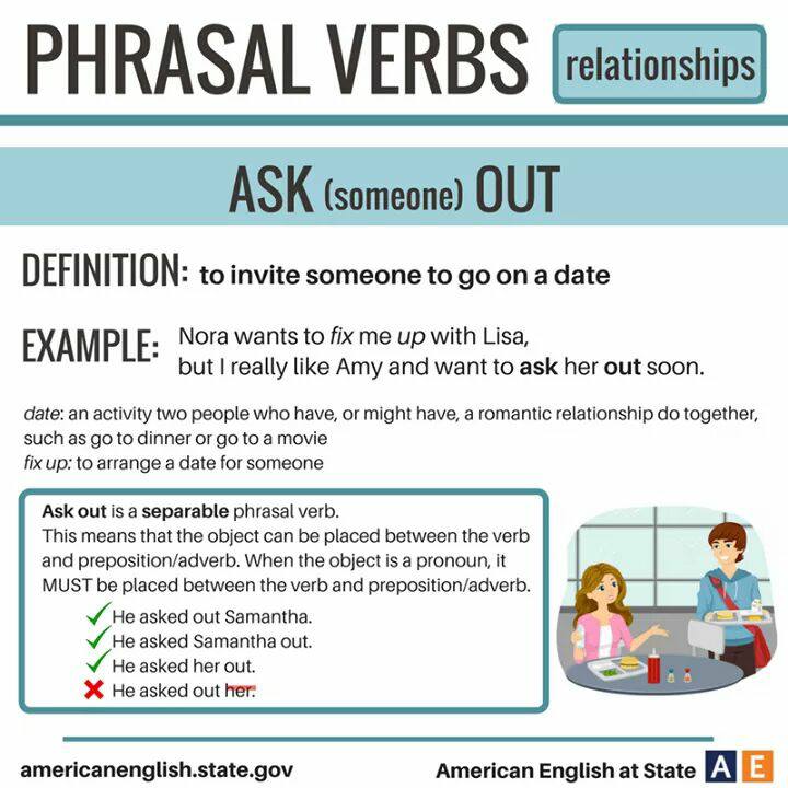 phrasal-verbs-related-to-relationships-4
