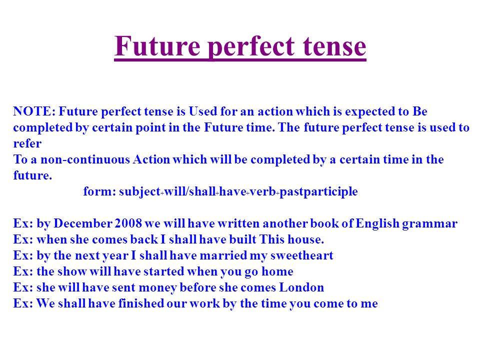 The Use of Future Perfect Tense – Materials For Learning English