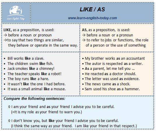 grammar-page-4-materials-for-learning-english