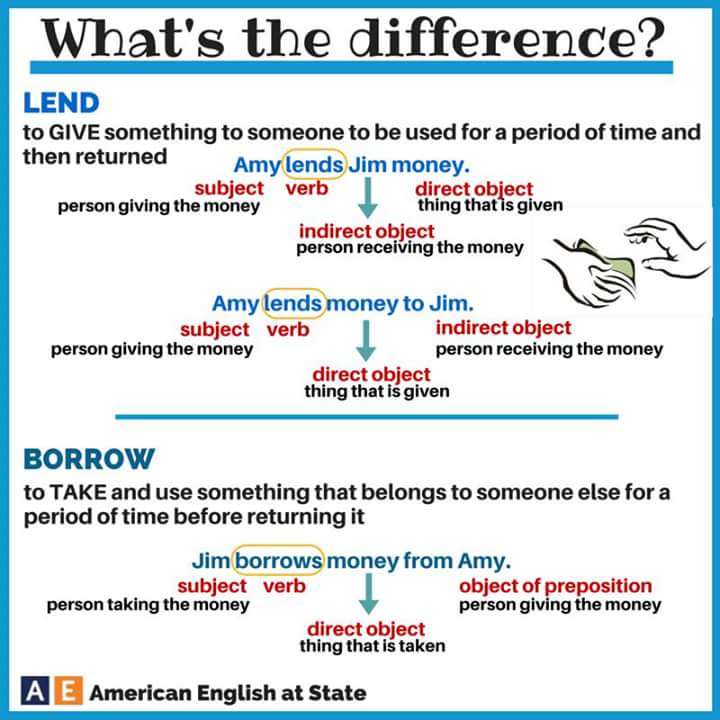 what-s-the-difference-lend-and-borrow-materials-for-learning-english