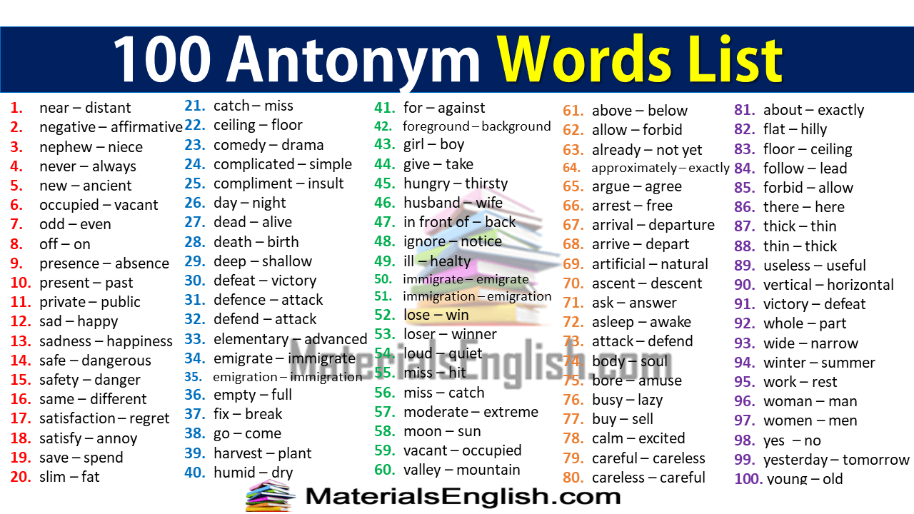 100 Antonym Words List – Materials For Learning English