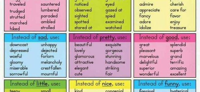 Vocabulary | Materials For Learning English | Page 11