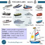 Boats Vocabulary In English – Materials For Learning English