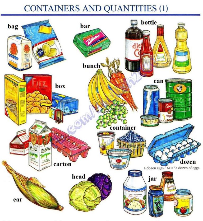 Containers and Quantities – Materials For Learning English