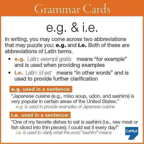 I.e. vs. E.g: What's the Difference?