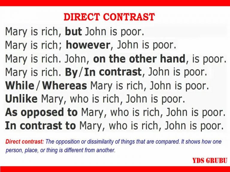 direct contrast Materials For Learning English