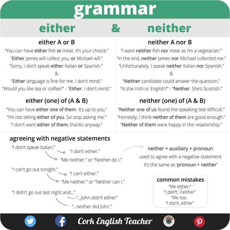 either-and-neither-english-grammar-materials-for-learning-english