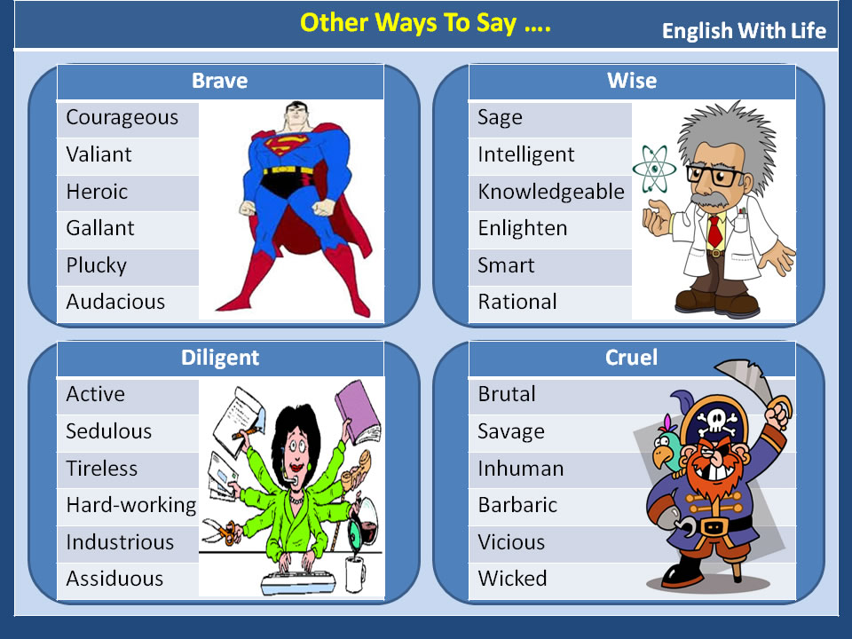 Synonym Materials For Learning English