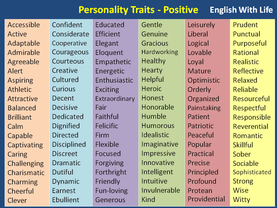 personality-traits-positive-materials-for-learning-english