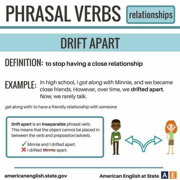 Phrasal Verbs Related To RELATIONSHIPS – Materials For Learning English