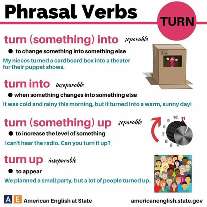 Phrasal Verbs RUN TURN Materials For Learning English