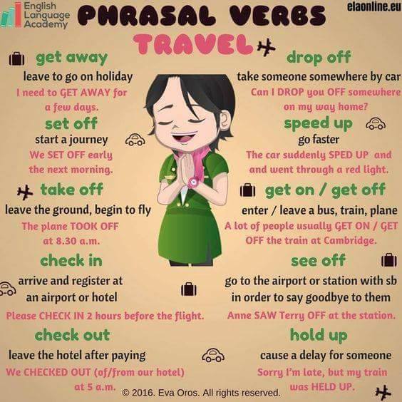 Phrasal Verbs With 'Knock' - Word Coach