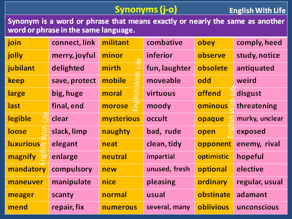 Synonyms 1 