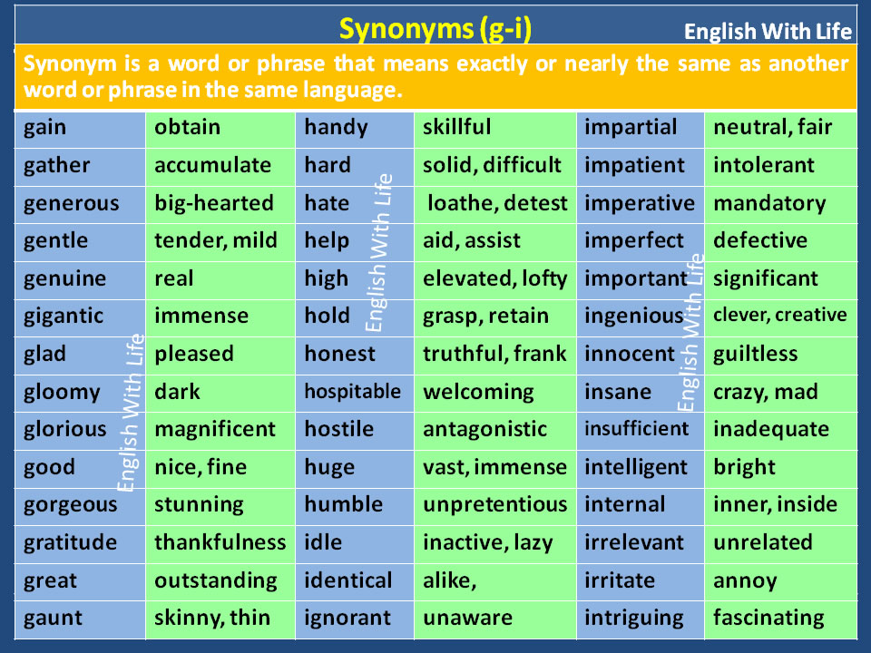 english phrasal verbs with malayalam meaning