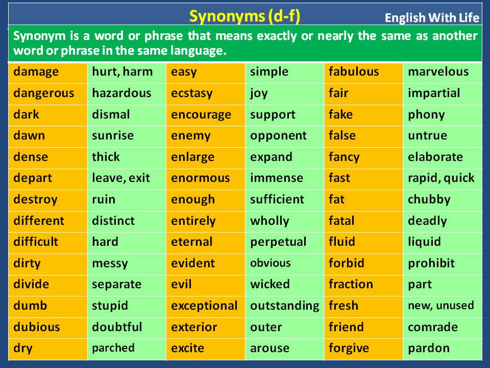 detailed-synonym-word-list-materials-for-learning-english