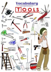 Tools – Vocabulary – Materials For Learning English