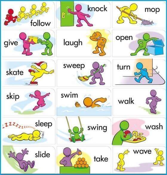 Action Verbs – Visual Expression – Materials For Learning English