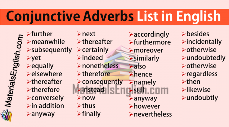 Conjunctive Adverbs List in English