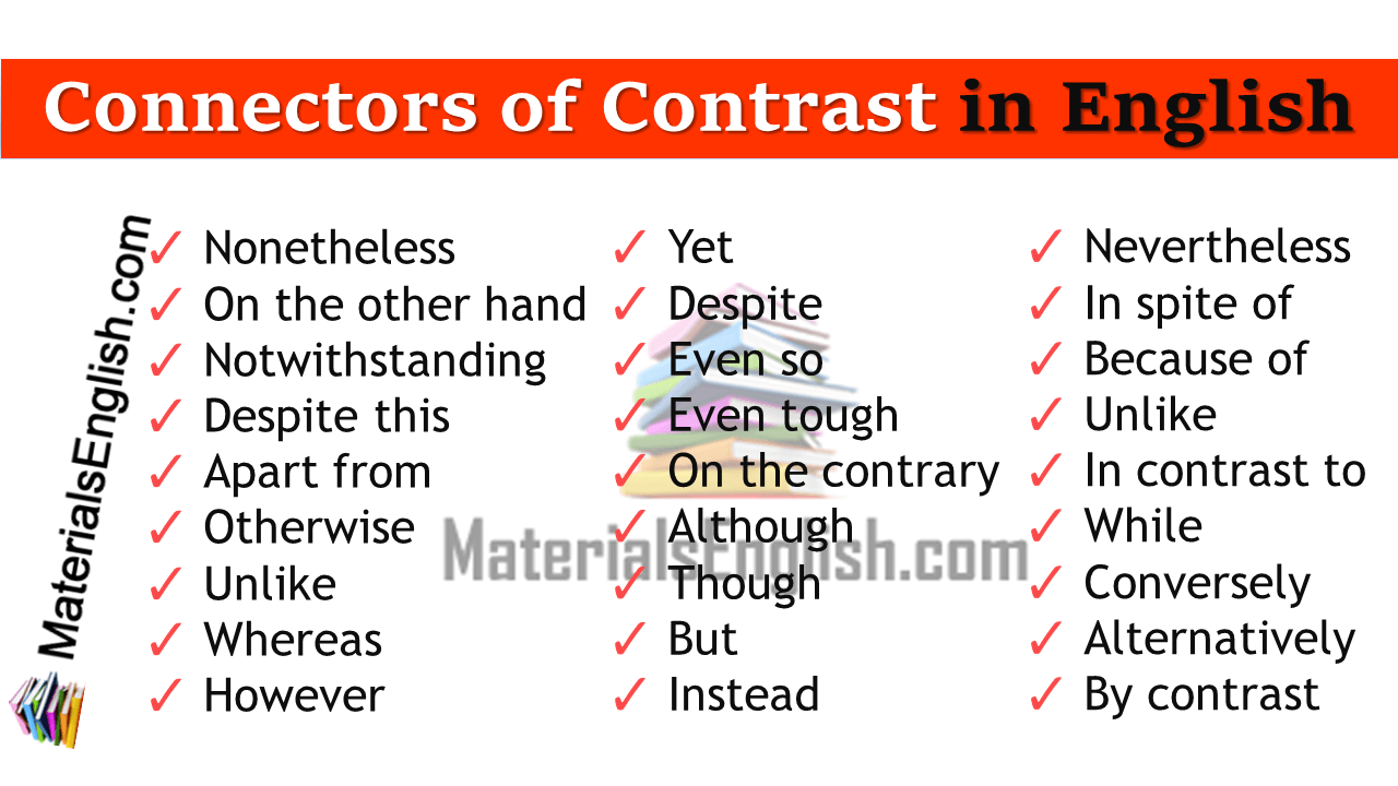 Connectors of Contrast in English