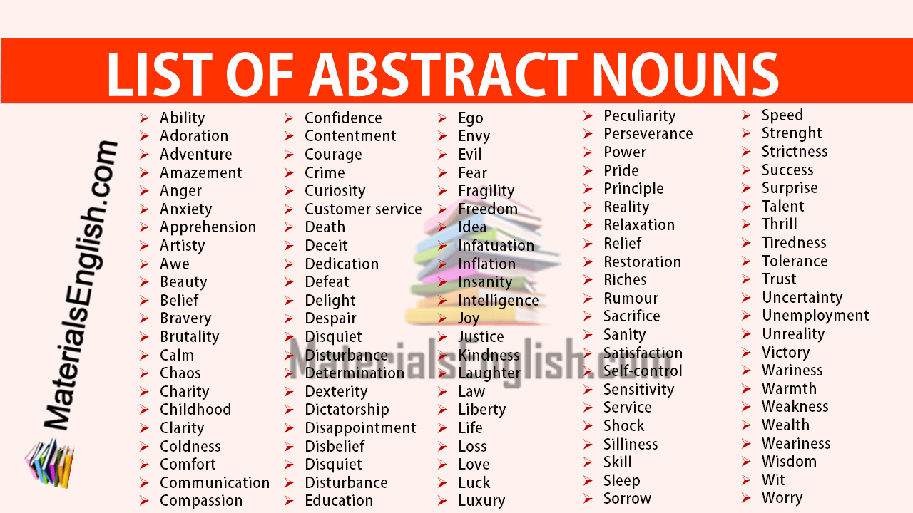 common-or-abstract-nouns-worksheet-in-2020-nouns-worksheet-abstract-nouns-concrete-and