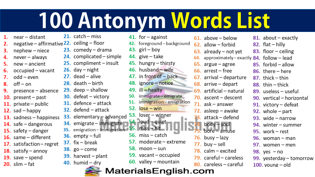 100 Antonym Words List Materials For Learning English