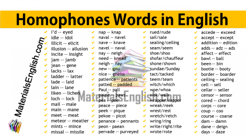 Homophones Words in English