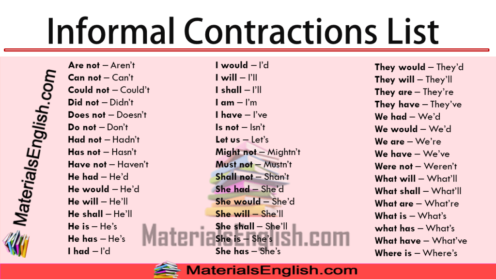 informal-contractions-list-materials-for-learning-english