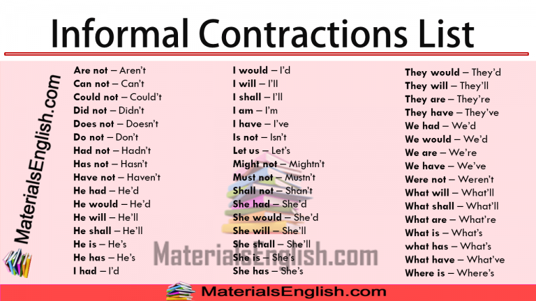 Informal Contractions List – Materials For Learning English