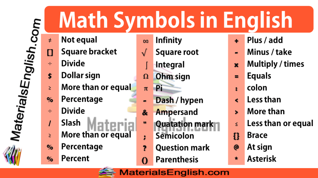 math-symbols-in-english-materials-for-learning-english