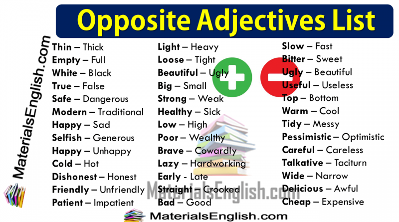 adjectives list – Materials For Learning English