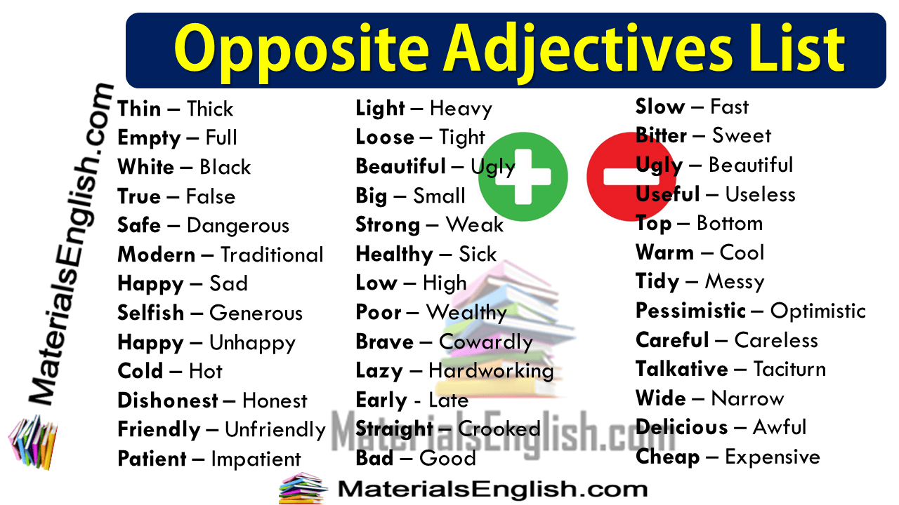 Slow comparative. Прилагательные на английском. Противоположности в английском языке. Прилагательные антонимы в английском языке. Adjective в английском.