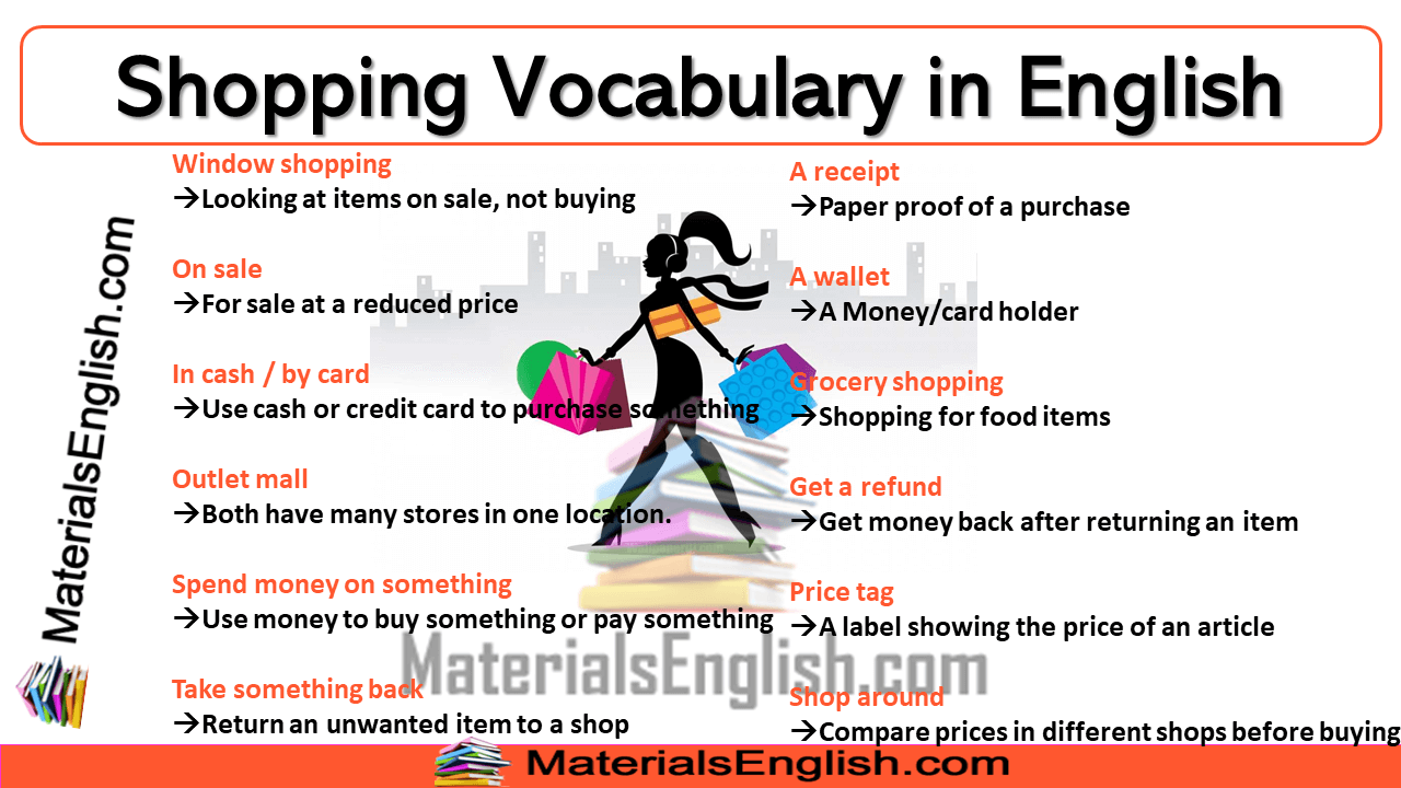 grammar to how items list â€“ Shopping Vocabulary Materials English For Learning in